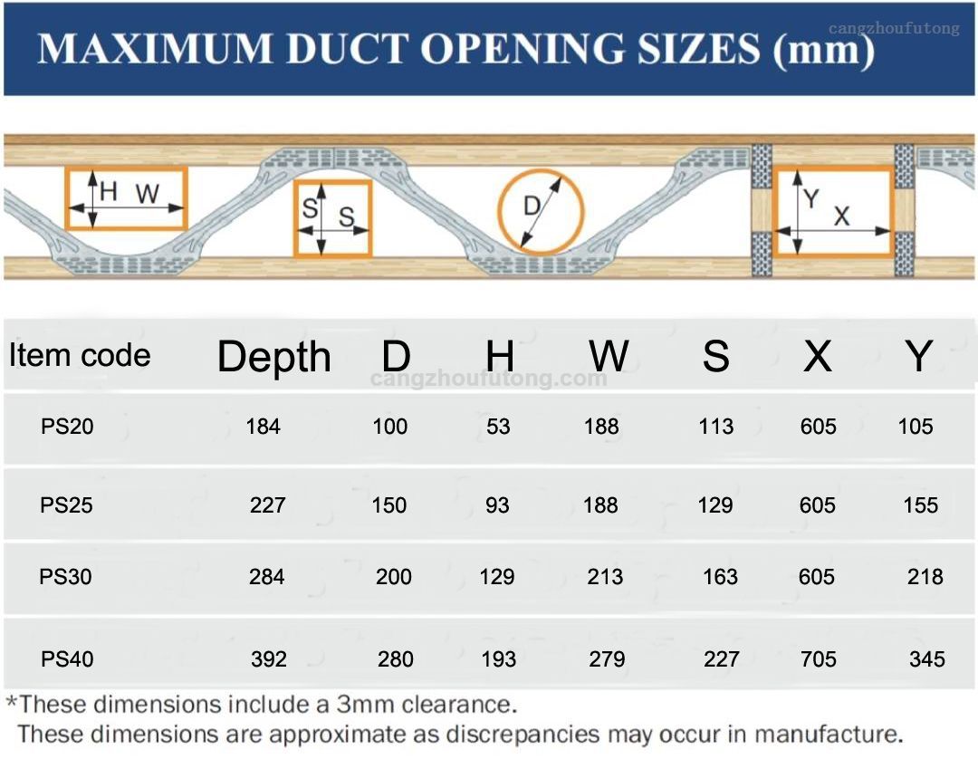 Posi Steel Floor Joists – Engineered Timber Joists for Residential & Commercial Floors
