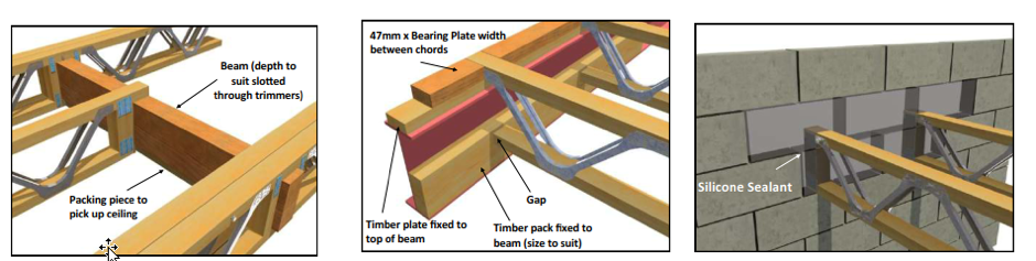 Metal Web Joists (1)