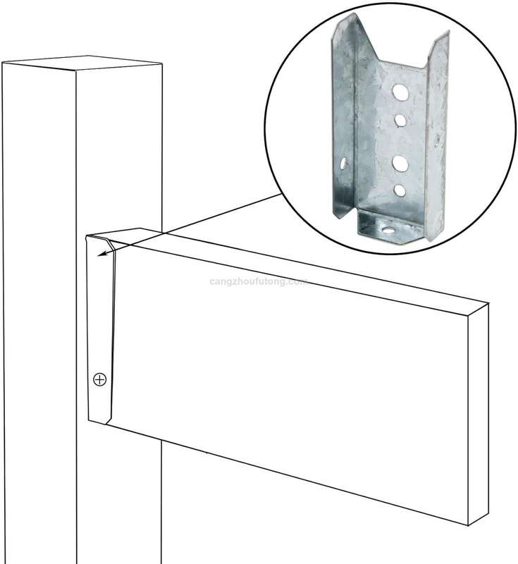 Galvanized Steel 2x4 Fence Bracket Deck Rail Bracket for Stair Fence Railing