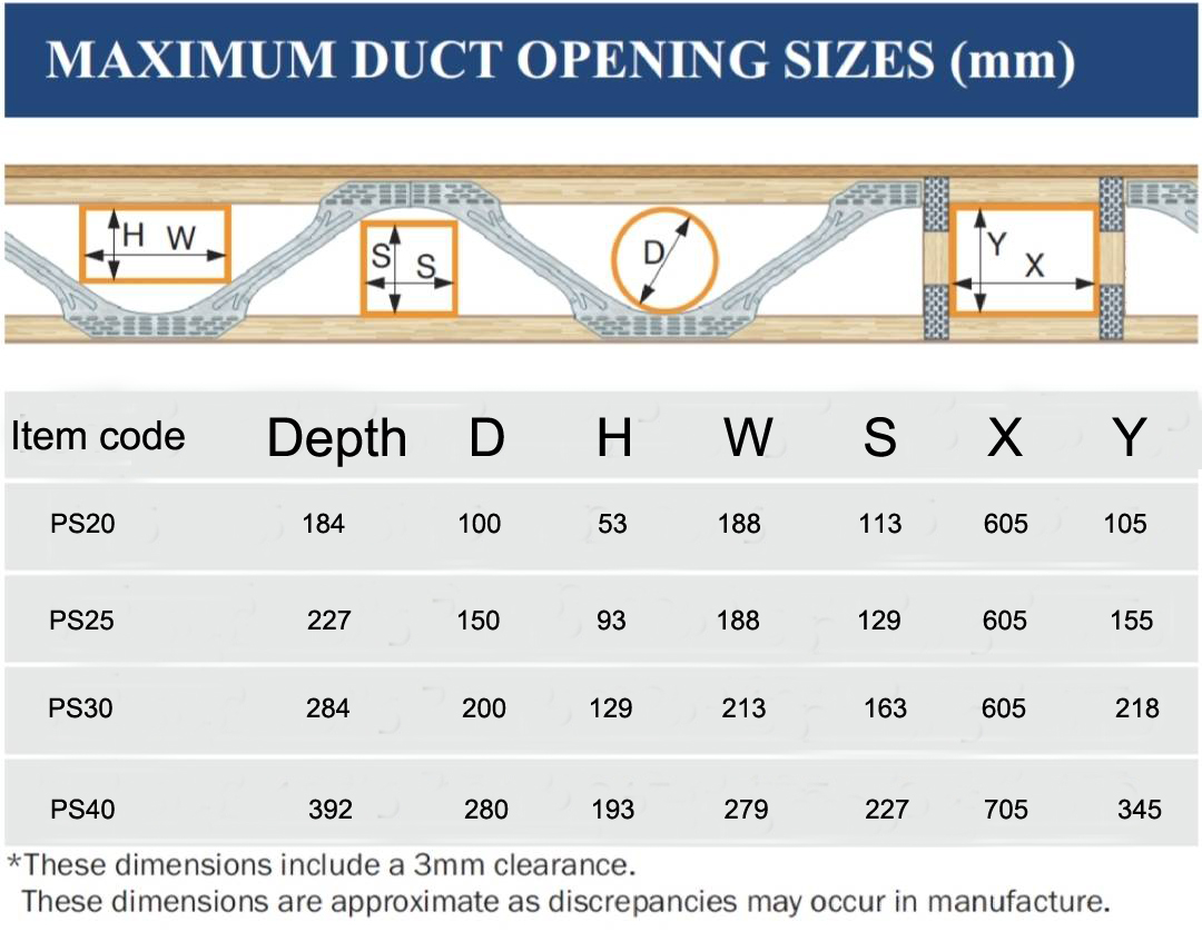 Posi Floor Joists Hanger for Sale Timber Posi Joists Suppliers Buy