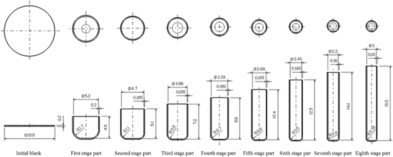 40064_2016_3371_Fig1_HTML