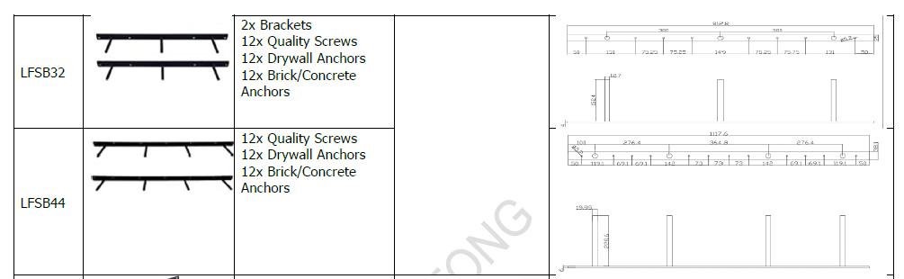 Blind shelf supports