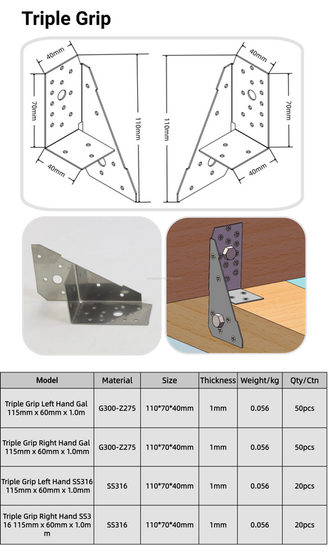 Triple Grip 11560