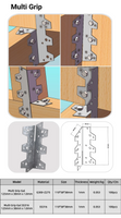 Multinail Hub - Multi Grip